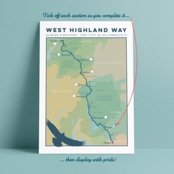 West Highland Way Hiking Map With Tick List, 4 of 10