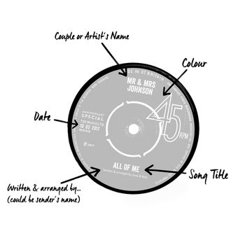 Personalised Anniversary Record Label Print, 3 of 6