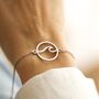 Wave Bracelet, thumbnail 1 of 7