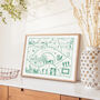 Personalised 60th Birthday Favourite Memories Print, thumbnail 2 of 8