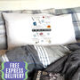 Personalised 18th Birthday Pillow Case Gift, thumbnail 1 of 7