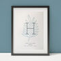 Personalised Letterpress Palm Initial Print, thumbnail 1 of 3