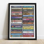 Disco Anthems Print, Party Music, Personalised Gift, thumbnail 5 of 9