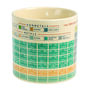The Periodic Table Ceramic Mug, thumbnail 2 of 6