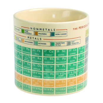 The Periodic Table Ceramic Mug, 2 of 6