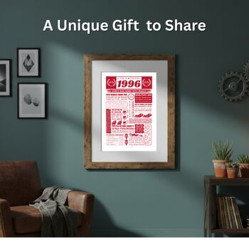 1996 Personalised 30th Birthday Motorsport Print, 5 of 12