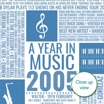 Personalised 21st Birthday Print 2005 Music Year Gift, 7 of 12