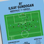 Ilkay Gundogan Premier League 2022 Man City Print, thumbnail 2 of 4