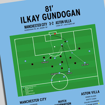 Ilkay Gundogan Premier League 2022 Man City Print, 2 of 4