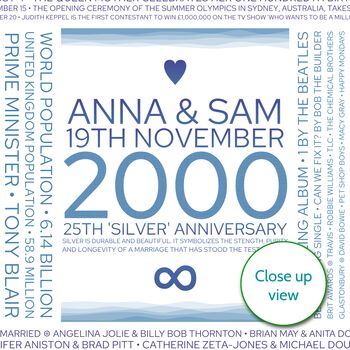 Personalised 25th Anniversary Print Year 2000 Gift, 9 of 12