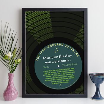 40th Birthday Print Music Day You Were Born Record 1986, 7 of 12