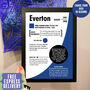 Personalised Season Print Gift For Everton Fans, thumbnail 1 of 6