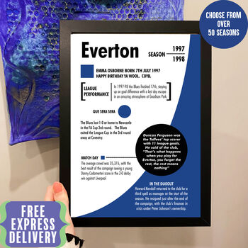 Personalised Season Print Birthday Gift For Everton Fans, 2 of 6