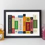Mum Books Print Personalised Gift, thumbnail 6 of 12