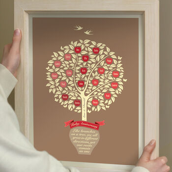 Ruby Anniversary Gift ‘Personalised Family Tree Print’, 6 of 12