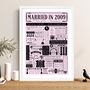 2009 Personalised 17th Furniture Wedding Anniversary Poster, thumbnail 2 of 11