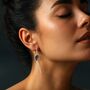 Sterling Silver Labradorite Hook Earrings, thumbnail 2 of 5