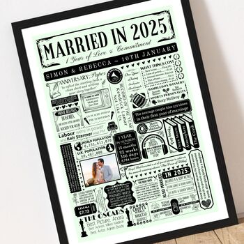 2025 Personalised 1st Paper Anniversary Poster Gift With Photo, 3 of 11