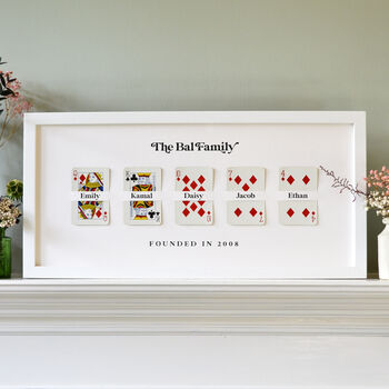 Personalised Family Names Vintage Playing Cards Print, 10 of 12