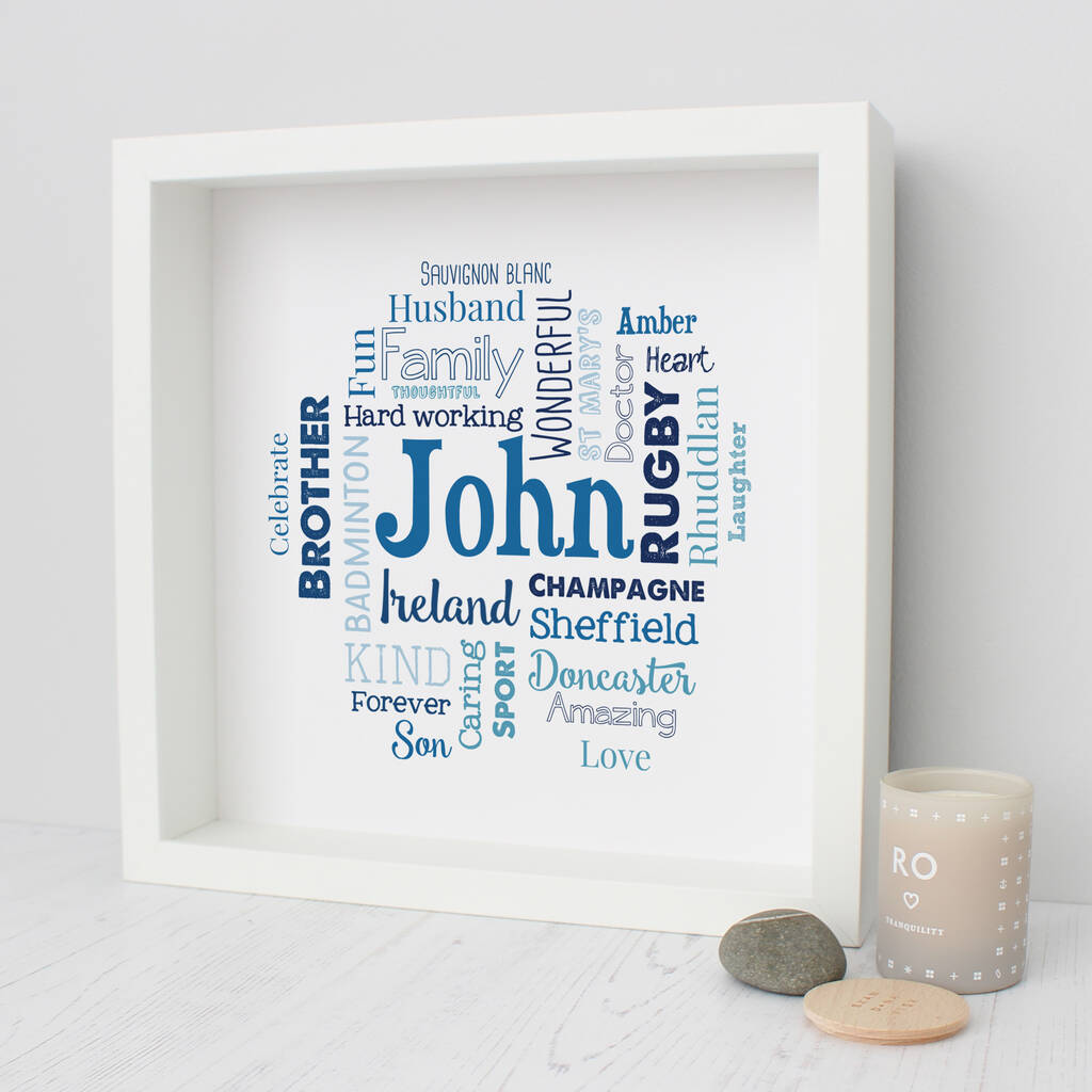Personalised Birthday Word Art Gift For Him, 1 of 5