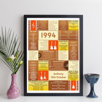 Personalised 30th Birthday Print Music 1994 Year Gift, 7 of 12