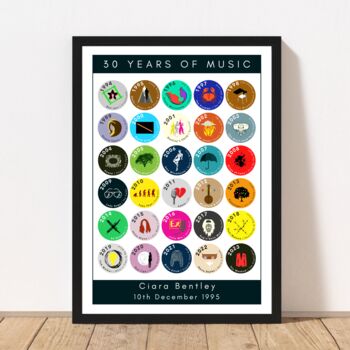 Personalised 30 Years Of Music Birthday Print, 3 of 6