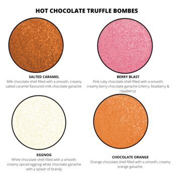 Hot Chocolate Truffle Bombes, 7 of 9