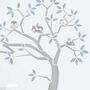 Woodland Tree And Animals Stencil Pack, thumbnail 5 of 12