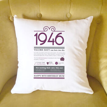 Personalised 80th Birthday Gift 1946 Cushion, 3 of 10