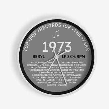 Personalised Year Of Music Birthday Clock Gift, 3 of 4