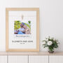 Personalised Romantic Couple's Photo Print, thumbnail 1 of 7