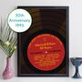 Personalised 30th Wedding Anniversary Print Music Gift 1995, thumbnail 1 of 12