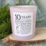Personalised 10th Anniversary Years And Counting Candle, thumbnail 2 of 11