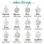 Sterling Silver Zodiac Star Sign Charm, thumbnail 2 of 7