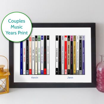 Personalised Couples Print Music Year Gift, 10 of 10