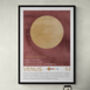 Venus Solar System Space Art Print, thumbnail 2 of 4