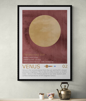 Venus Solar System Space Art Print, 2 of 4