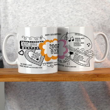 18th Birthday Gift Personalised 2008 Mug, 2 of 11