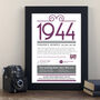 Personalised 80th Birthday Gift Print Life In 1944, thumbnail 5 of 9