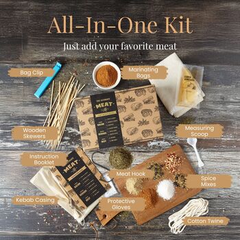 Ultimate Meat Making Kit – Eight Styles, 2 of 7
