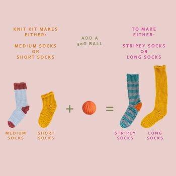 Knit Kit 'Sock It To Me' Lounge Socks, 9 of 11
