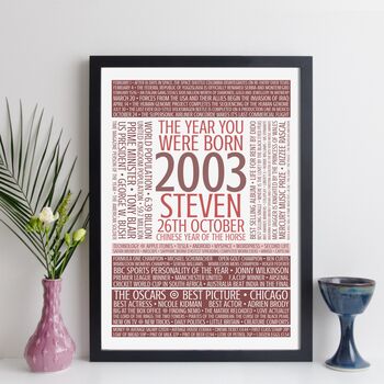 Personalised 21st Birthday Print Year 2003 Facts Gift, 10 of 12