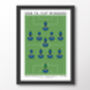 Portsmouth 2008 Fa Cup Poster, thumbnail 8 of 8