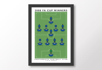Portsmouth 2008 Fa Cup Poster, 8 of 8