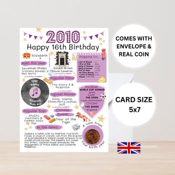 16th Birthday Card With 2010 Coin And Envelope Choose Your Colour, 3 of 3