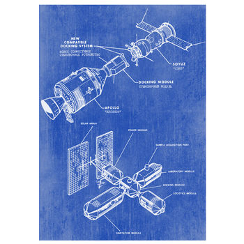 Retro Space Docking Station Wall Art, 2 of 2