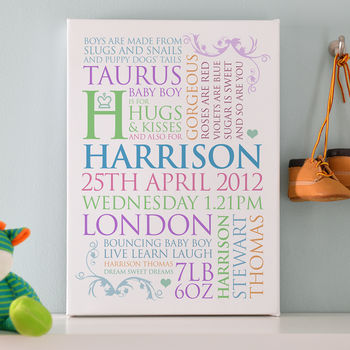 Personalised Baby Birth Announcement Art, 6 of 10