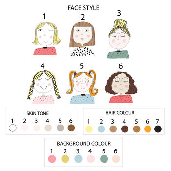 Children's Personalised Face Shopping Bag, 3 of 4