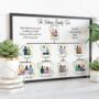 Personalised Custom Family Tree With Date Of Birth, thumbnail 1 of 12
