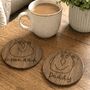 Engraved Coasters With Child's Drawing, thumbnail 1 of 12